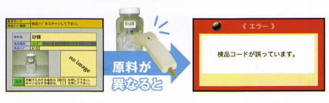 ウエイトブレンダー