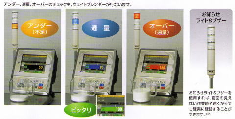 ウエイトブレンダー